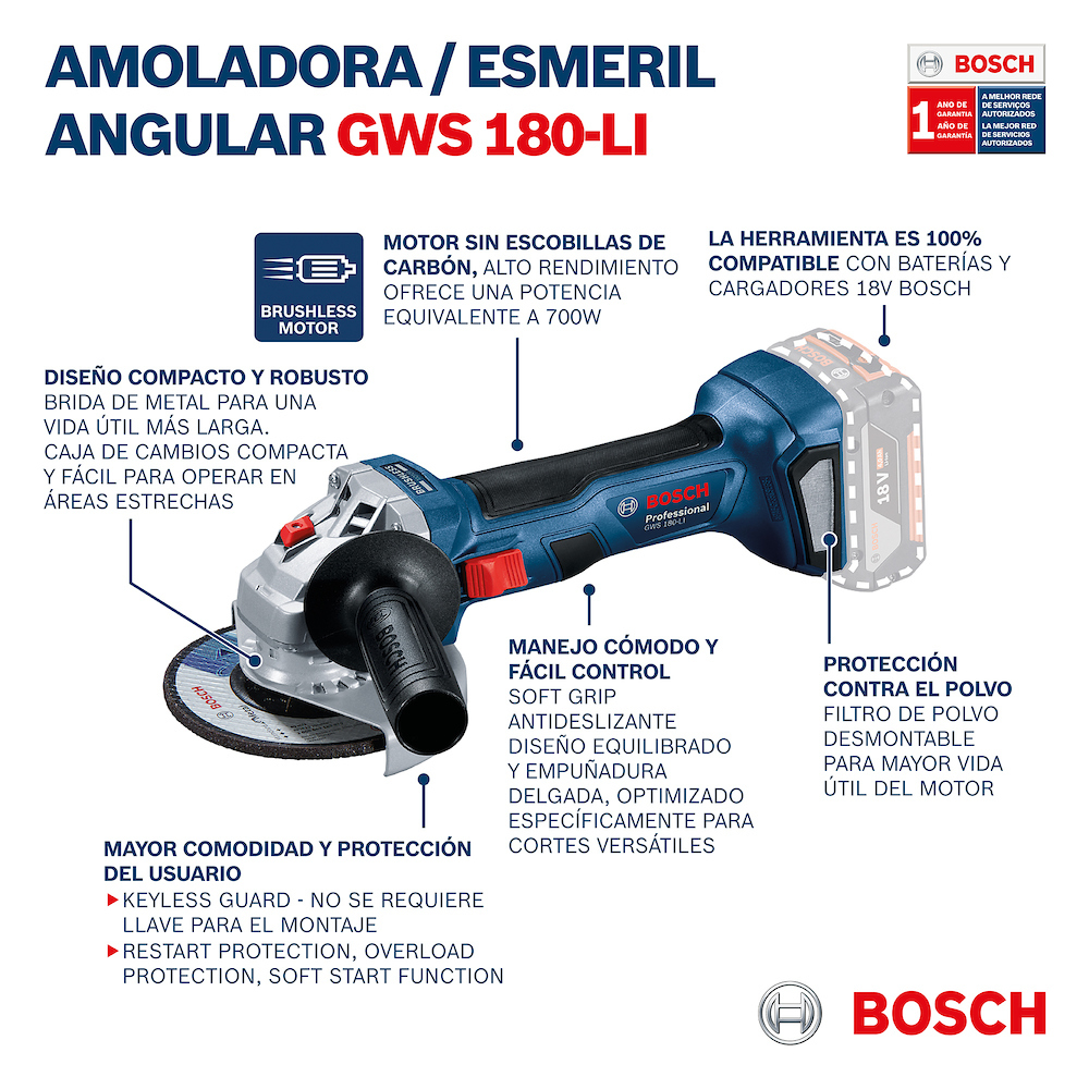 Amoladora 4 1/2" GWS 180-LI /BARETOOL / BOSCH-7-E-3