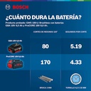 Amoladora 4 1/2" GWS 180-LI /BARETOOL / BOSCH-7-E-3