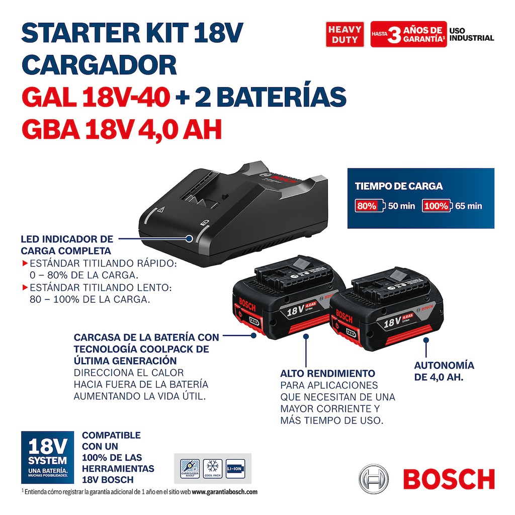 Bateria BOSCH 18 V LITHIUM-IO / STARTER KIT / GAL 1880 / 4.0 Ah / BOSCH-