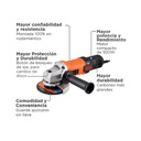 Amoladora 4 1/2" Black Decker 900 WATTS / 6 Disco Gratis / DEWALT-