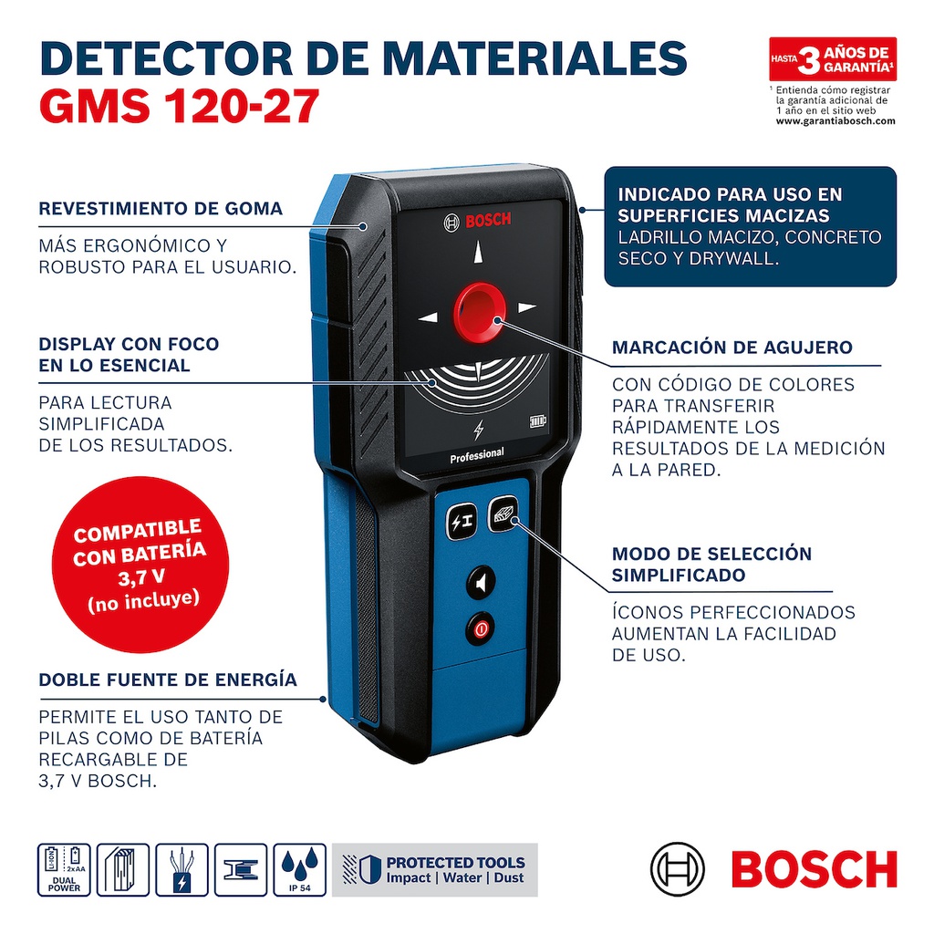 Detector D / Materiales GMS 120-27 BOSCH / BOSCH-