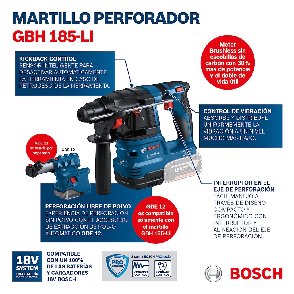 Martillo Perforador 2 KG GBH 185-LI / 2-BATERIA / BOSCH-