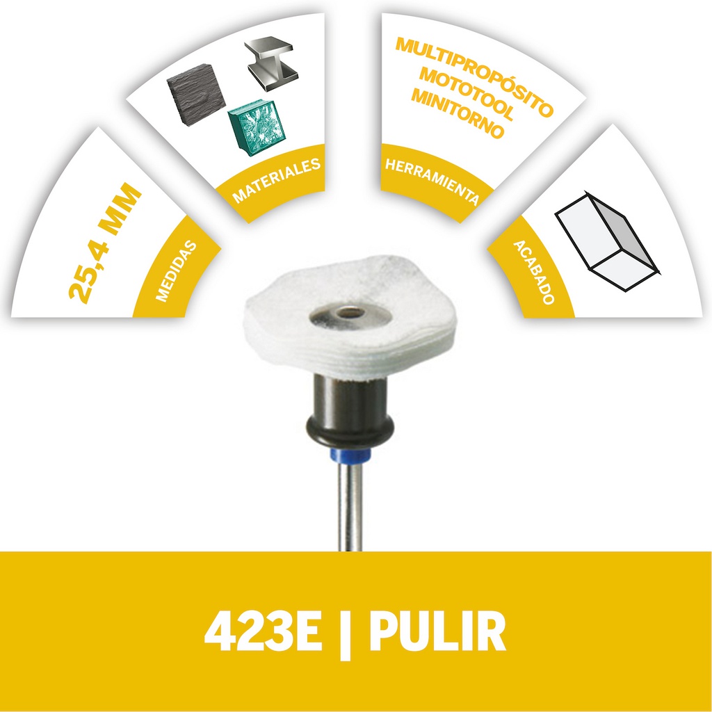 Accesorios para pulir DR423E / BOSCH-TABLA 2