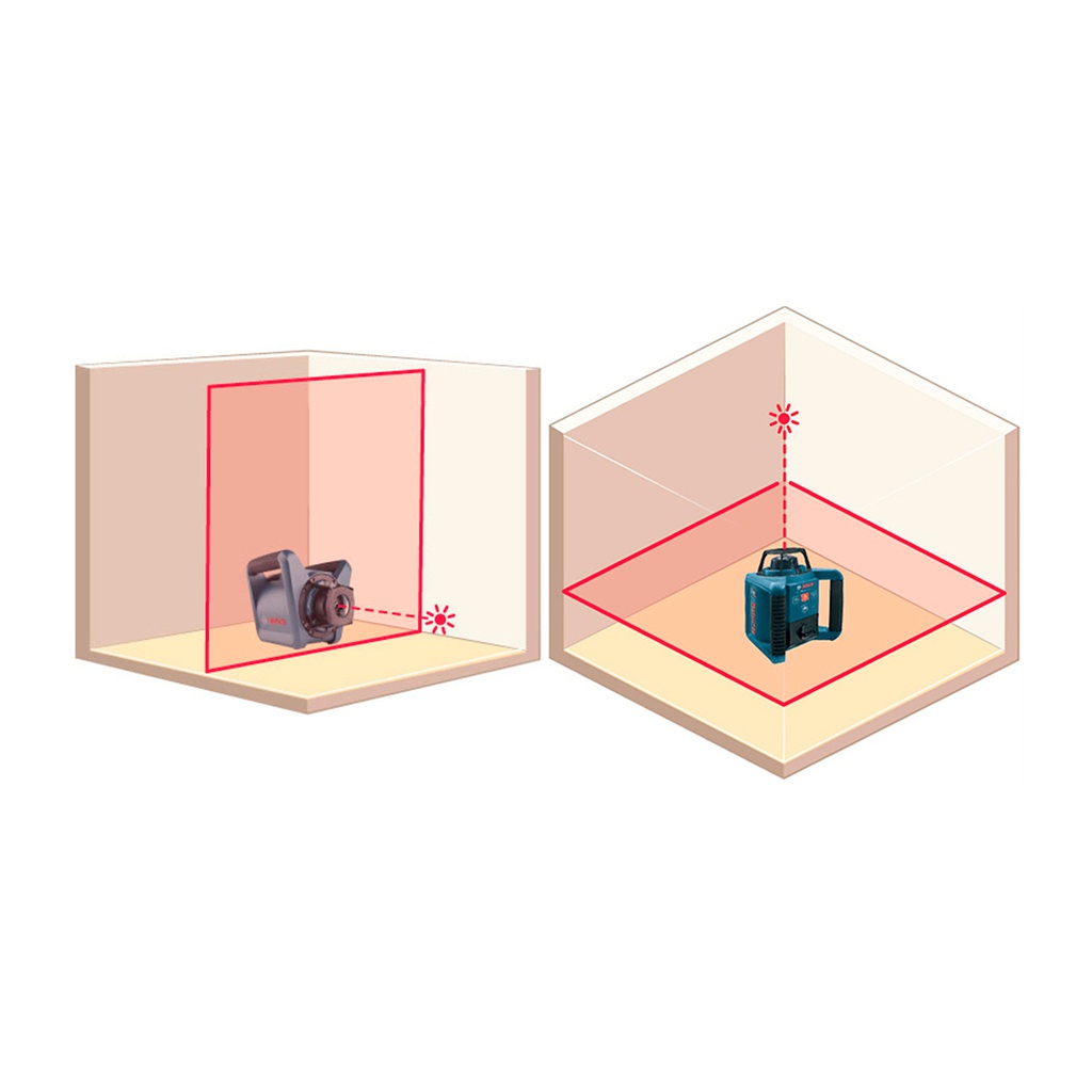 Nivel Rotativo GRL 300 HV / 300 Metros de Alcance / BOSCH-