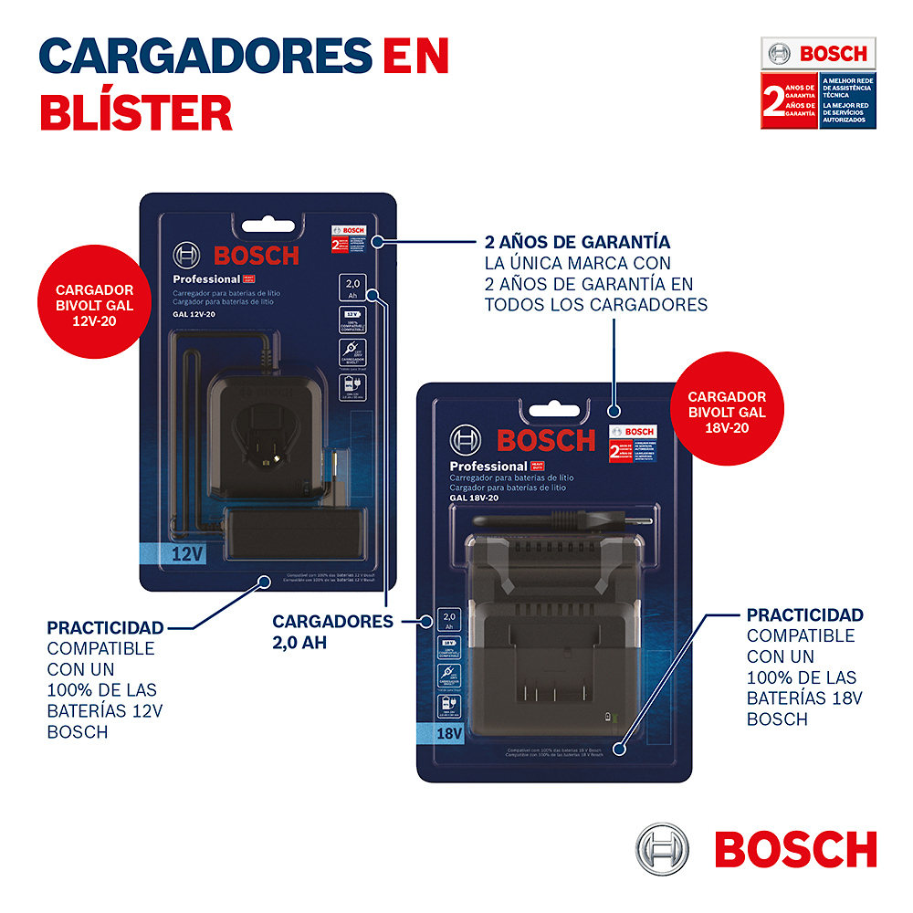 Cargador Bateria BOSCH 18V / 2 Amp HORA / GAL 18-20 / BOSCH-