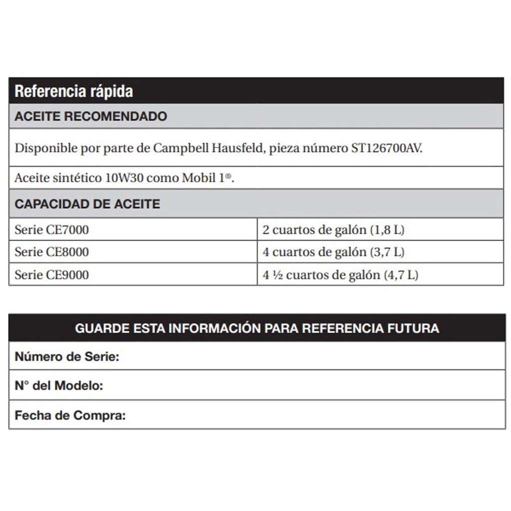 Compresor 7.5 HP 80 Gal 175 PSI CAMPBELL HAUSFELD / BOSCH-